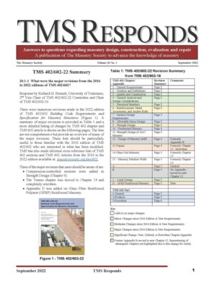 TMS Responds, Vol. 20, No. 1